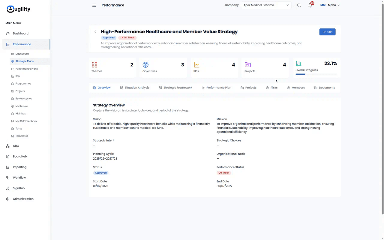 Augility Performance strategy with themes, objectives, KPIs, and progress